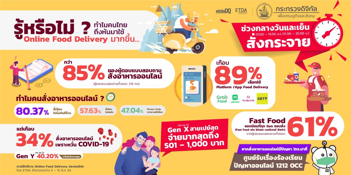 01info_Online-Food-Delivery-08_press
