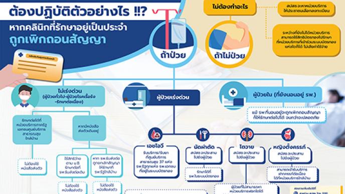 National Health30092020