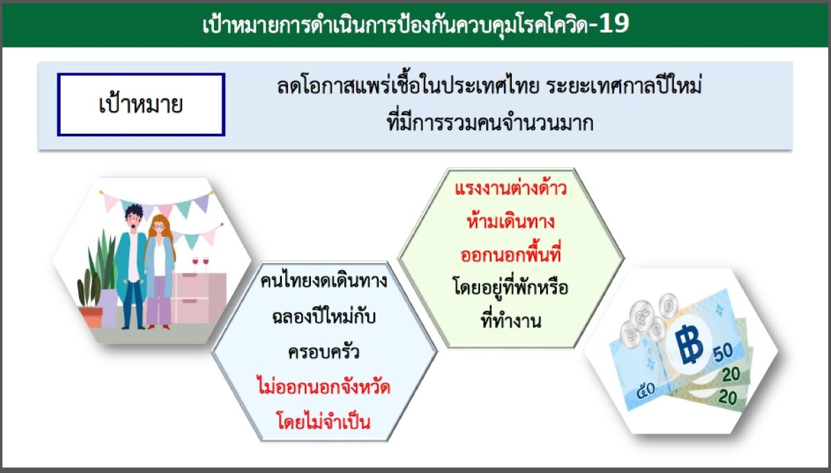 covid heth gov29122020-2
