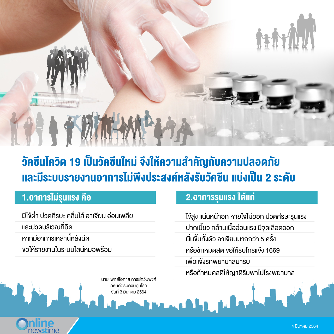 วัคซีนโควิด2-[Recovered]