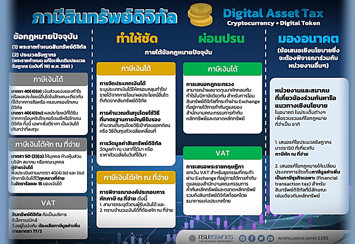 crypto law1