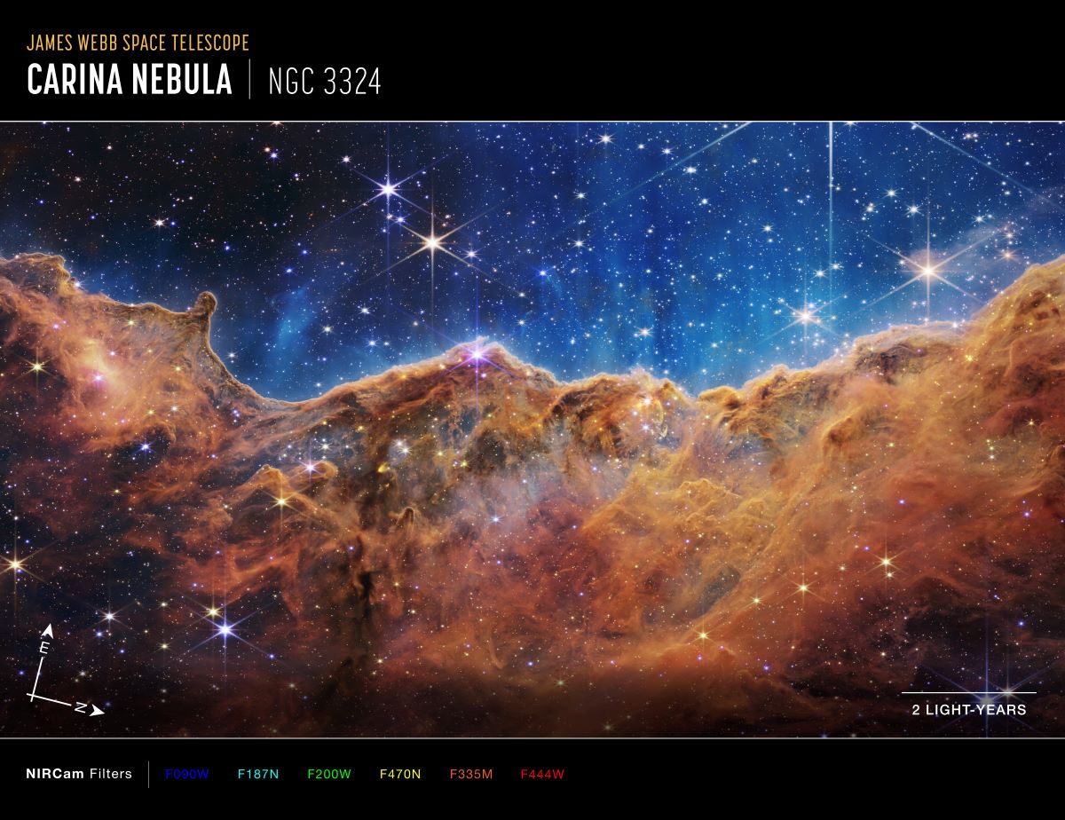 Webb Telescope’s First Images of Unseen Universe