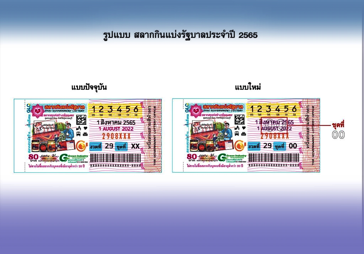 สำนักงานสลากฯ แจ้ง งวด 1 สิงหาคมนี้ ปรับ