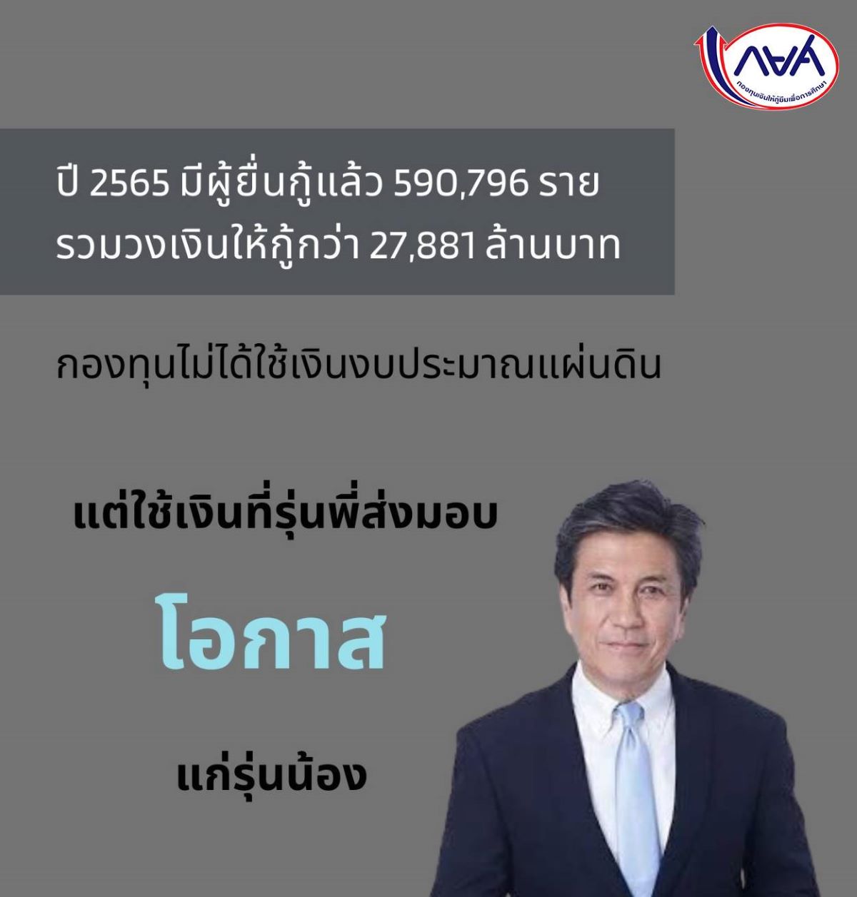 กยศ.