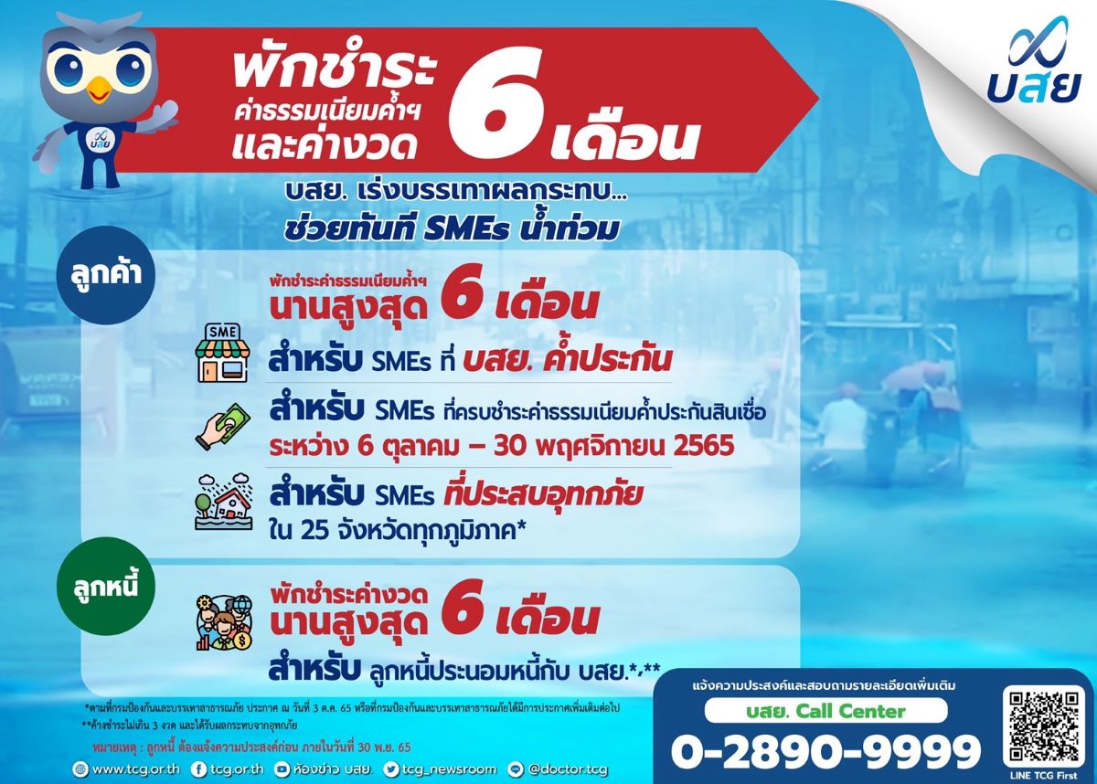 บสย ช่วยน้ำท่วม 25 จังหวัด