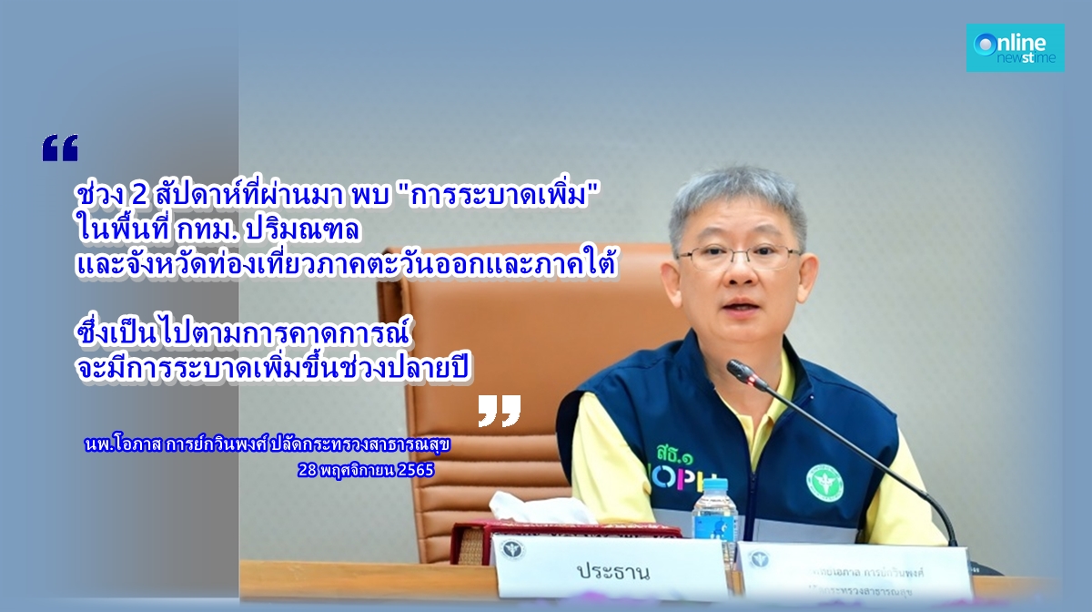 นพ.โอภาส การย์กวินพงศ์29112022_