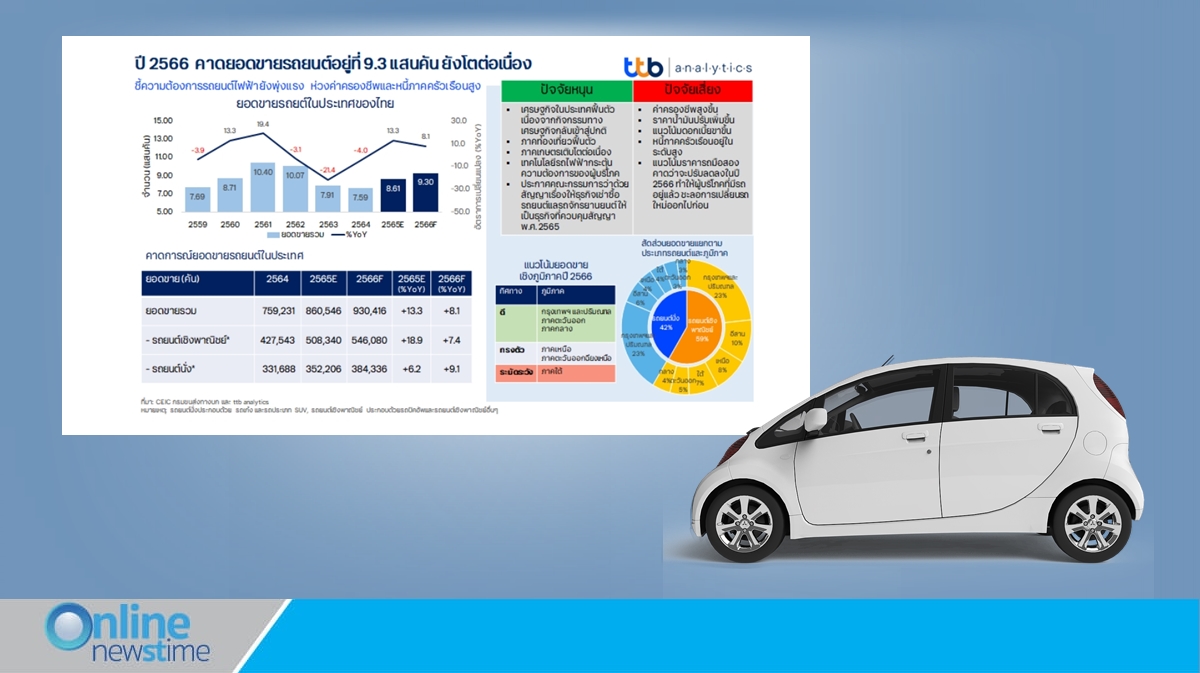 car data ttb