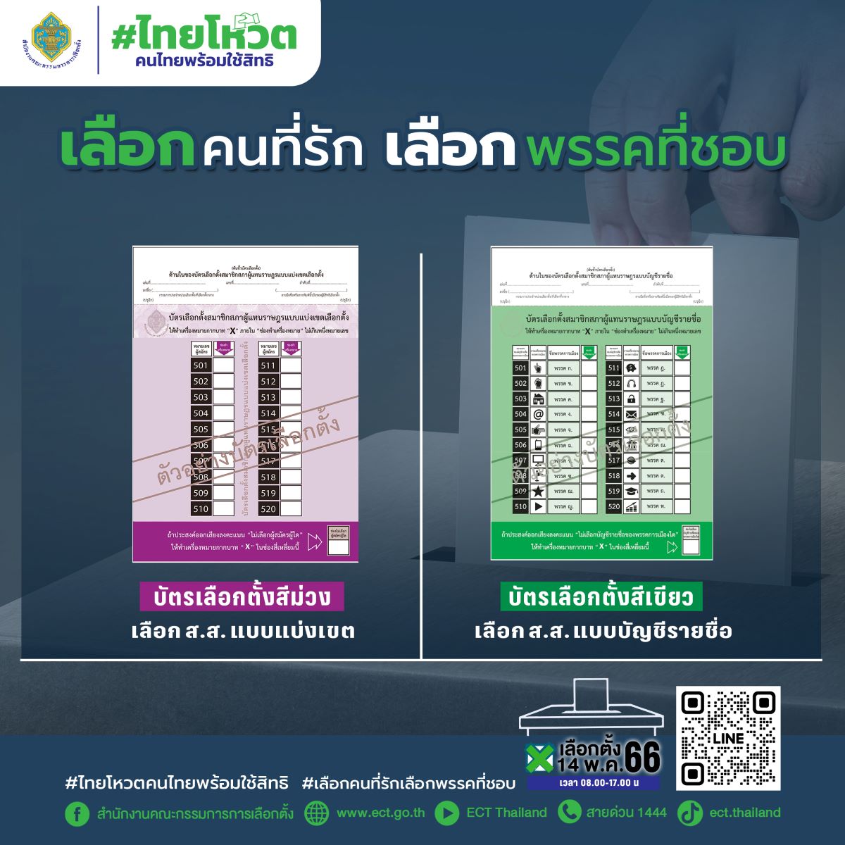 รู้จักบัตรเลือกตั้งสีม่วงและเขียว