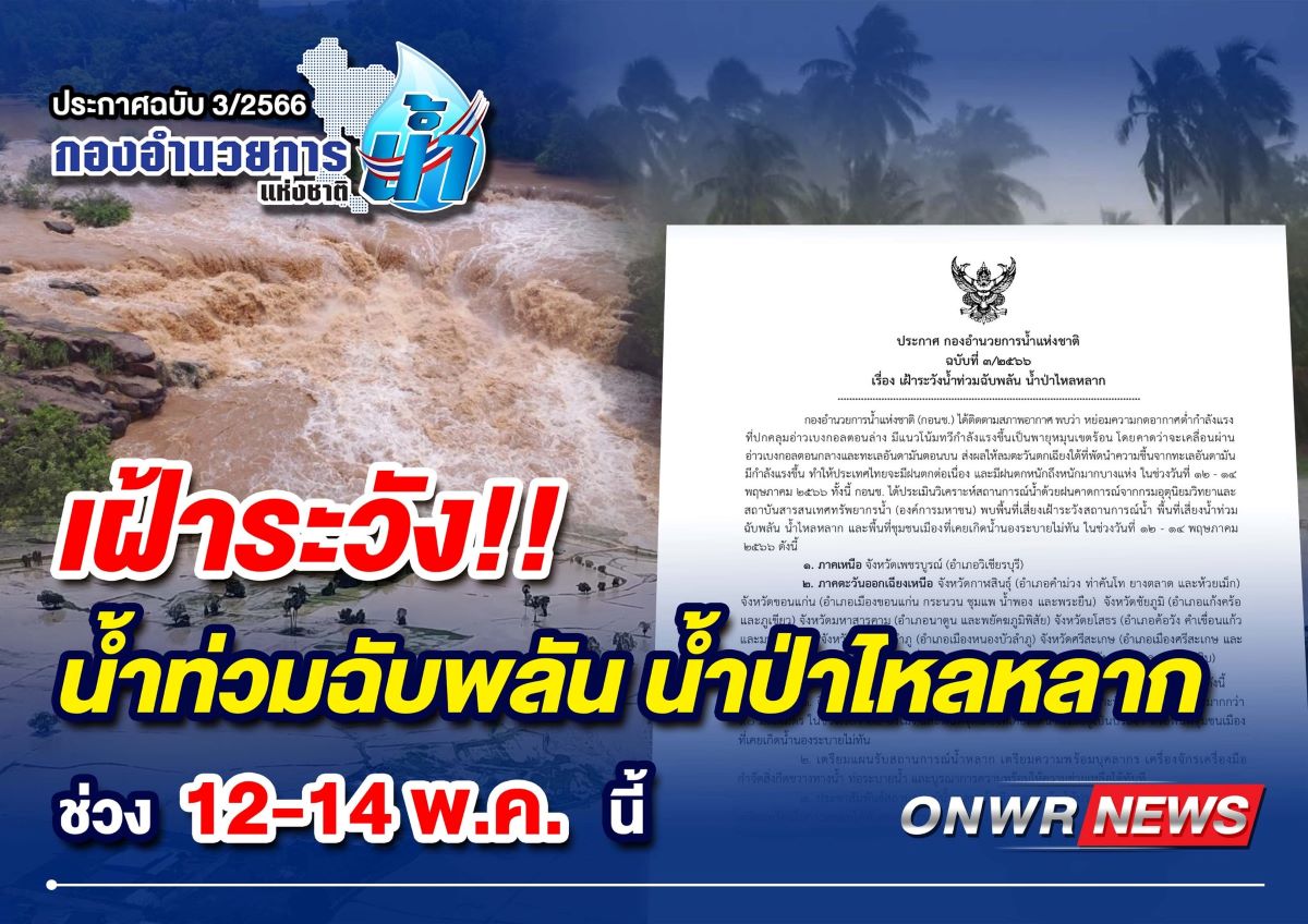 ประกาศ กองอำนวยการน้ำแห่งชาติ09052023