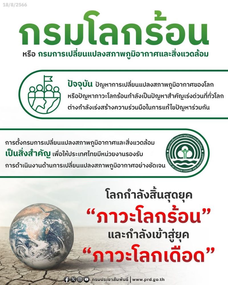 กรมโลกร้อน190823