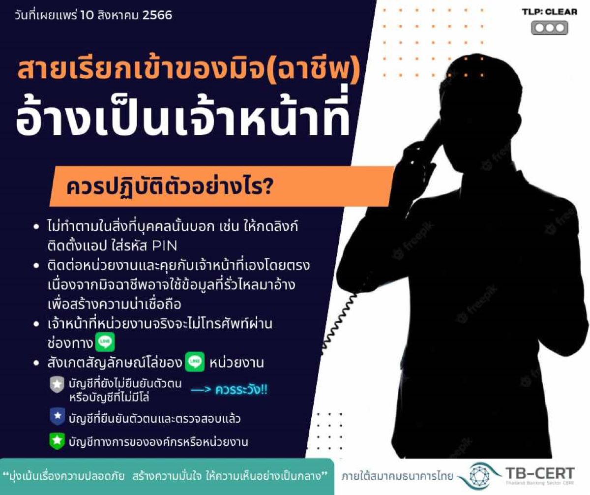 เตือนแอปดููดเงิน