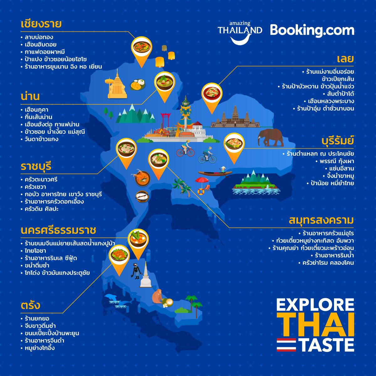 EXPLORE-THAI-TASTE