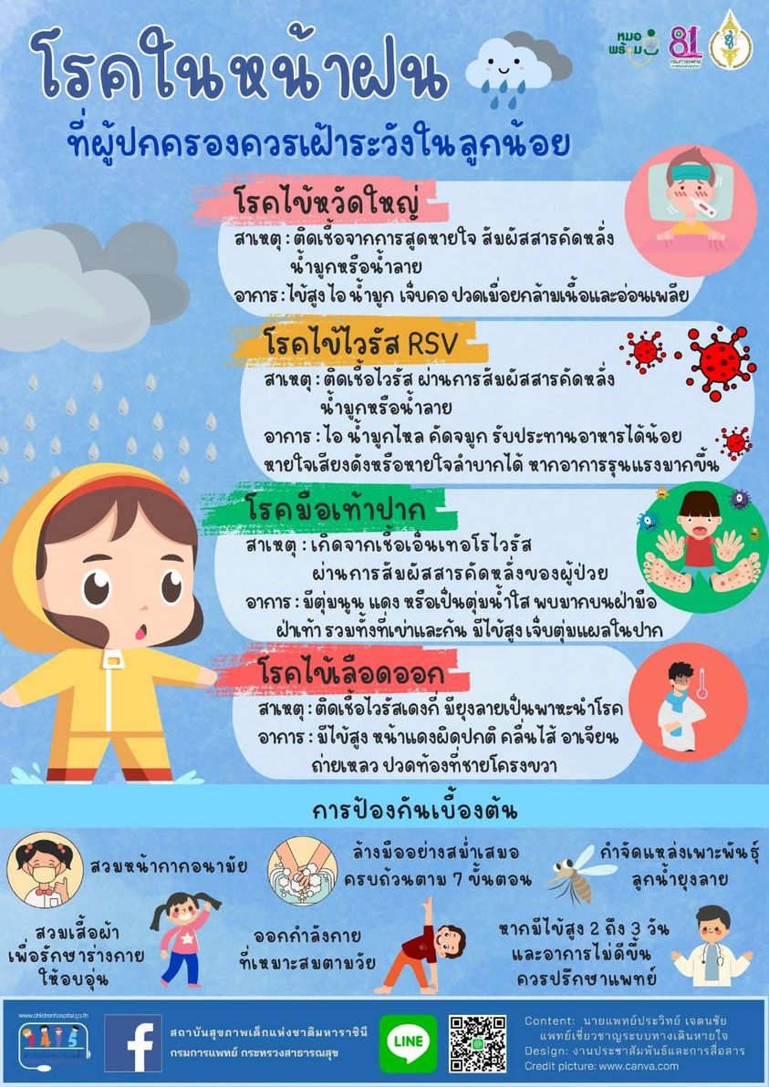โรคในหน้าฝน