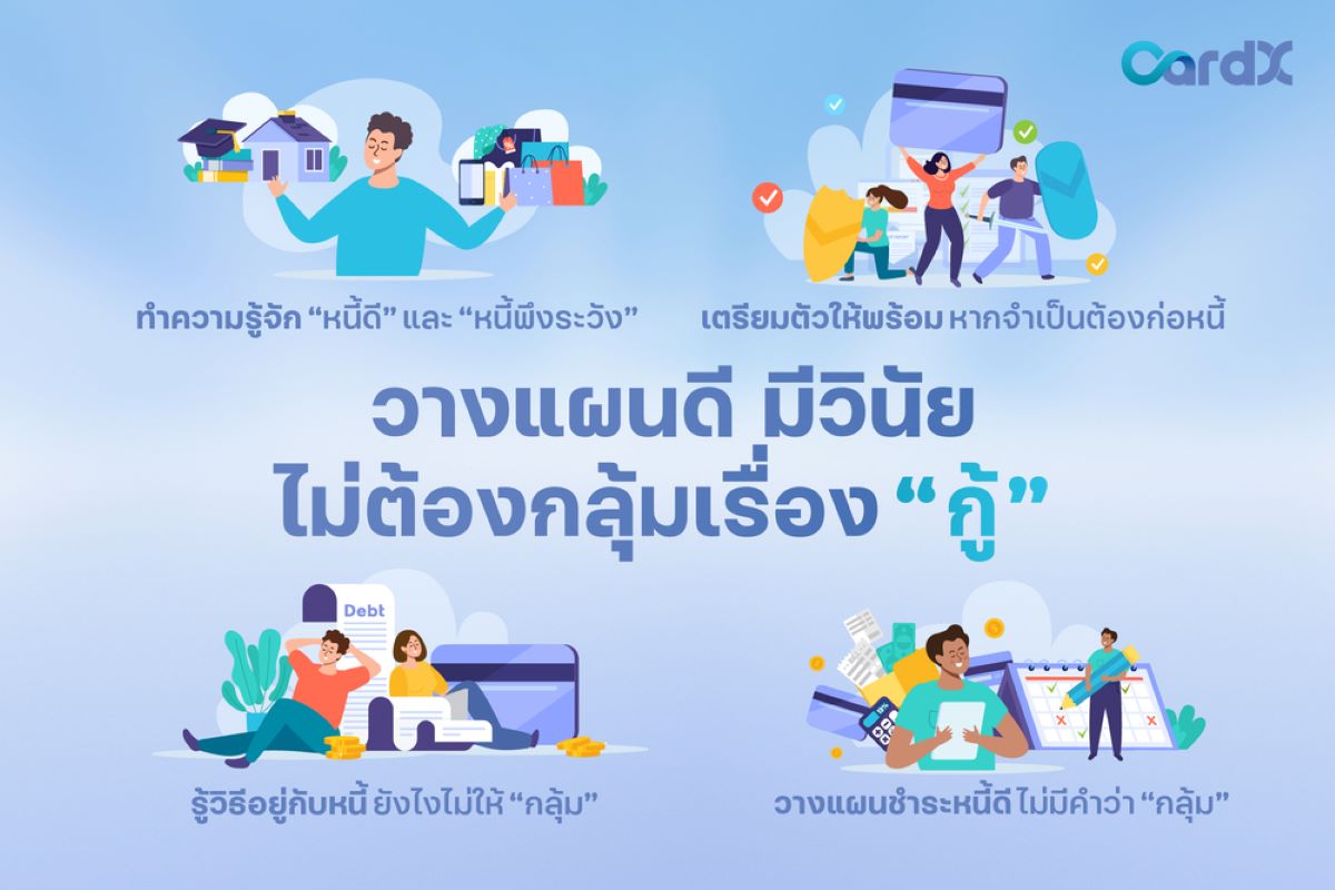 วางแผนดี มีวินัย ไม่ต้องกลุ้มเรื่อง “กู้”