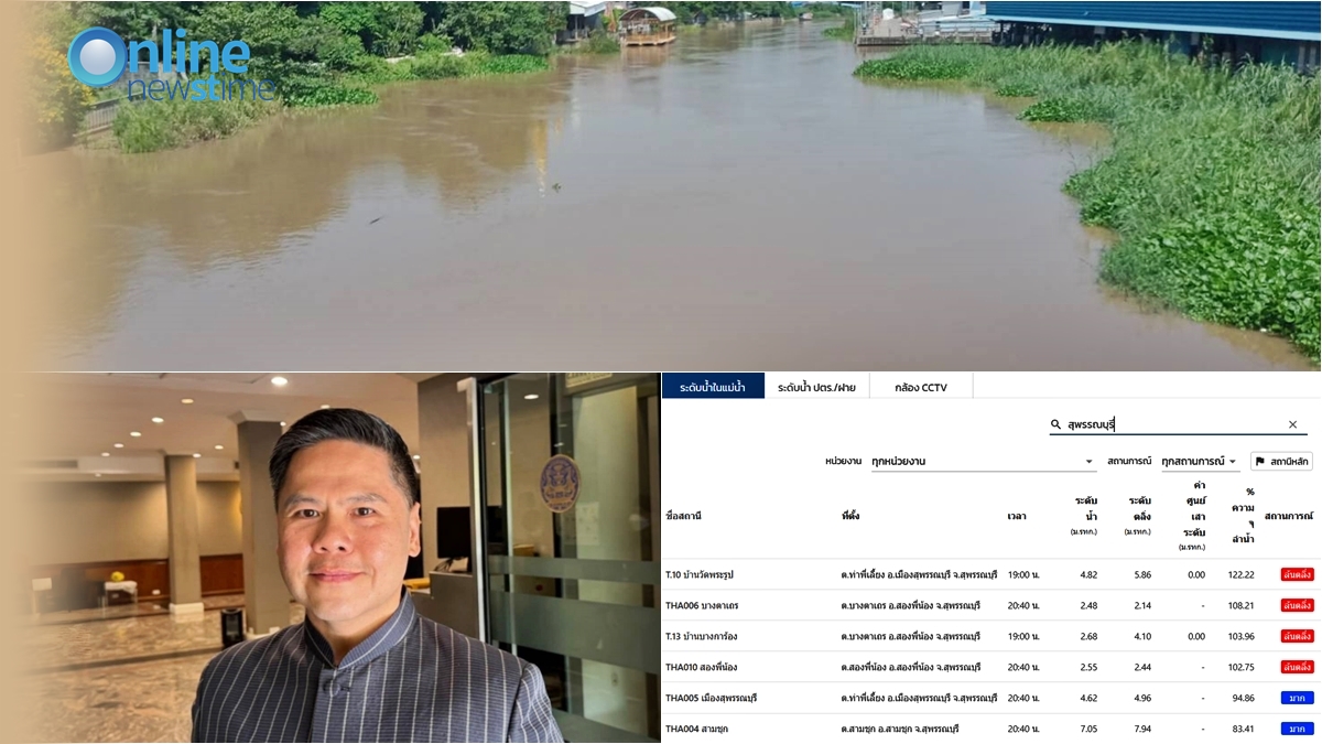 Suphan Buri_Warawut