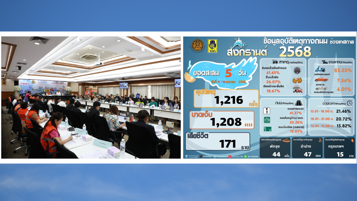Road Safety Songkran Festival 2025