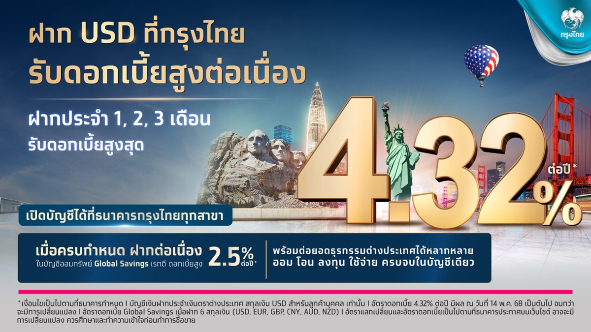 Krungthai adds dollar savings options