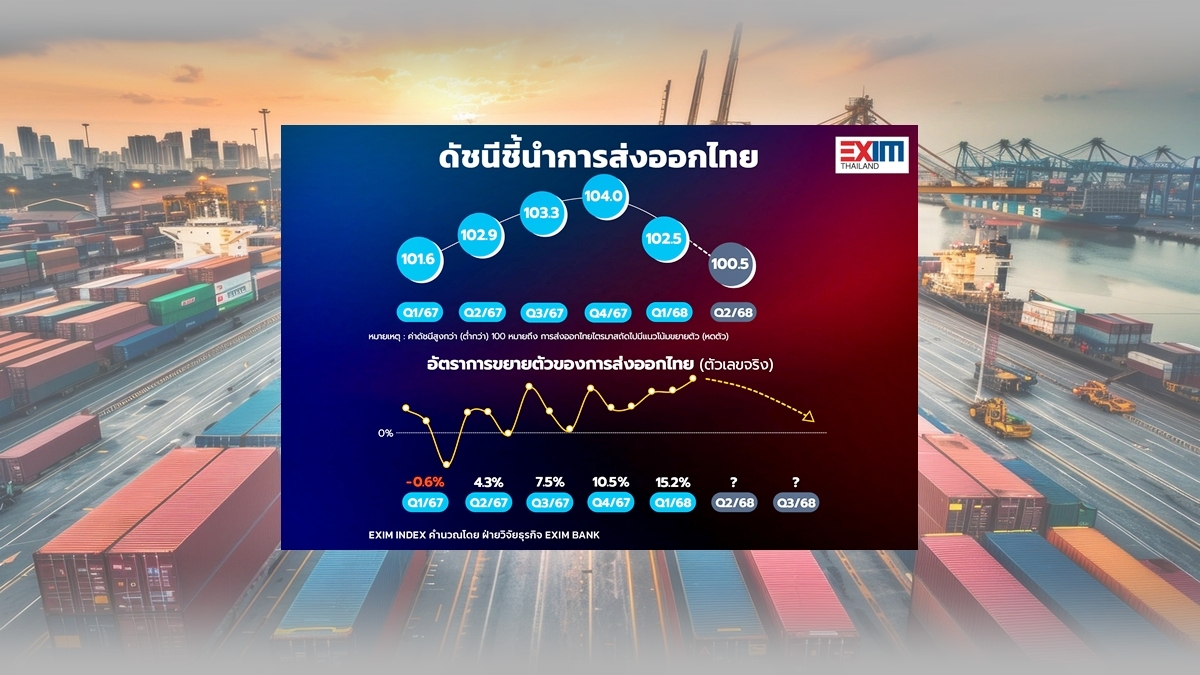 EXIM BANKexport3 2568