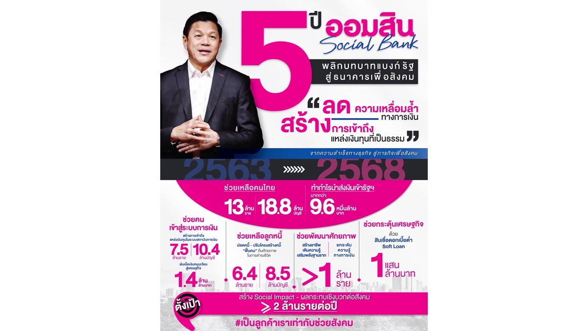 GSB13072025-