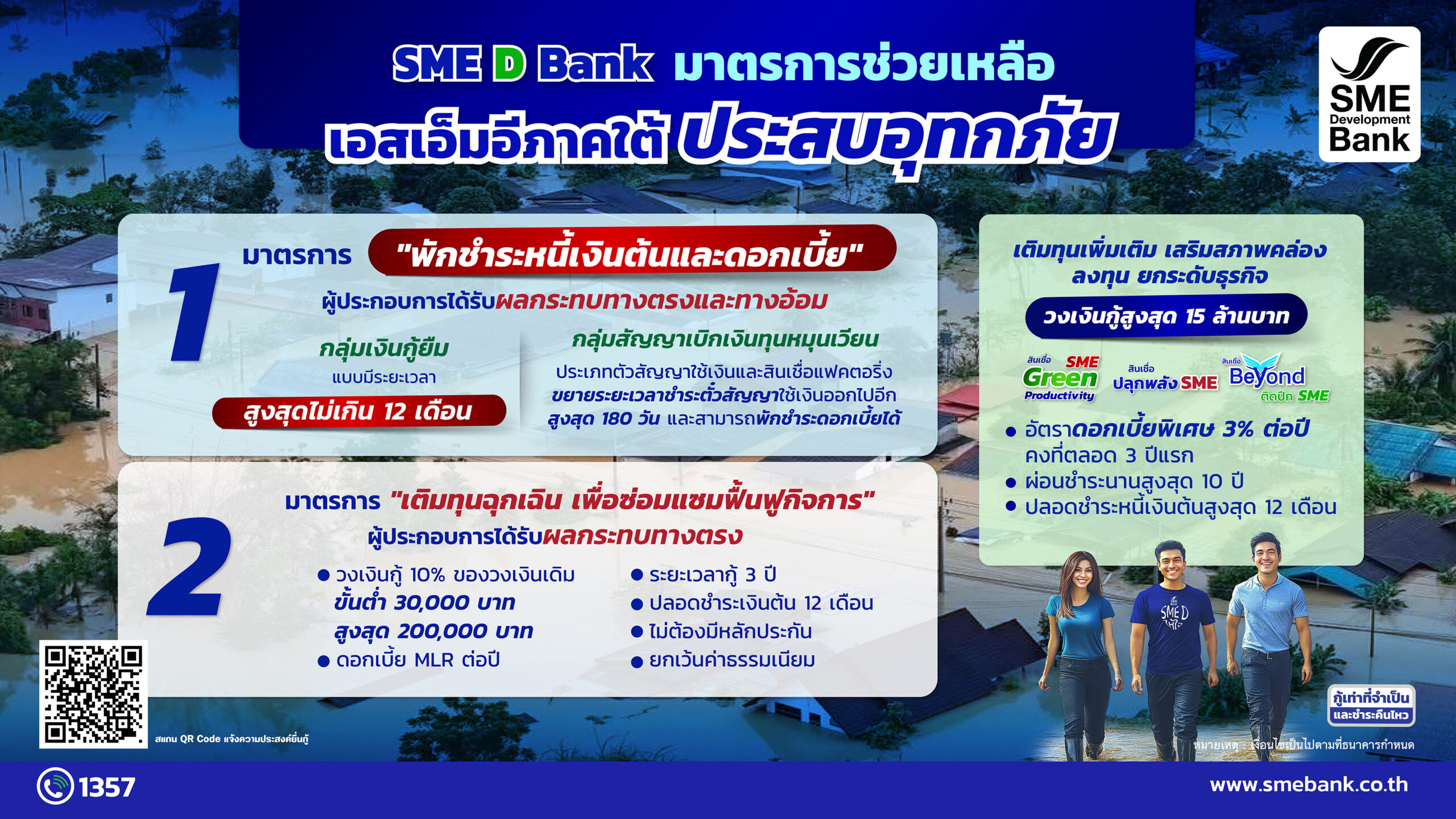 SME D Bank25112025