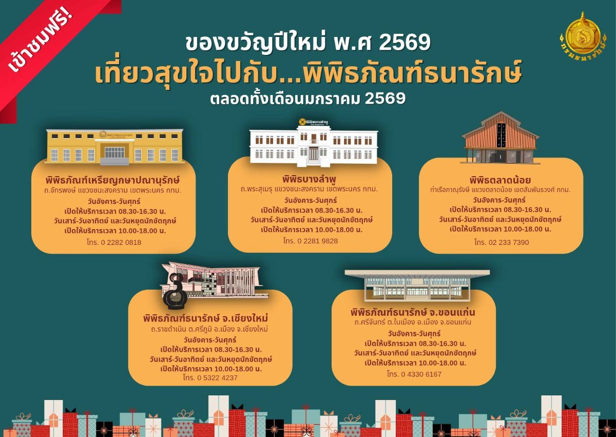 Free entry to 5 museums.