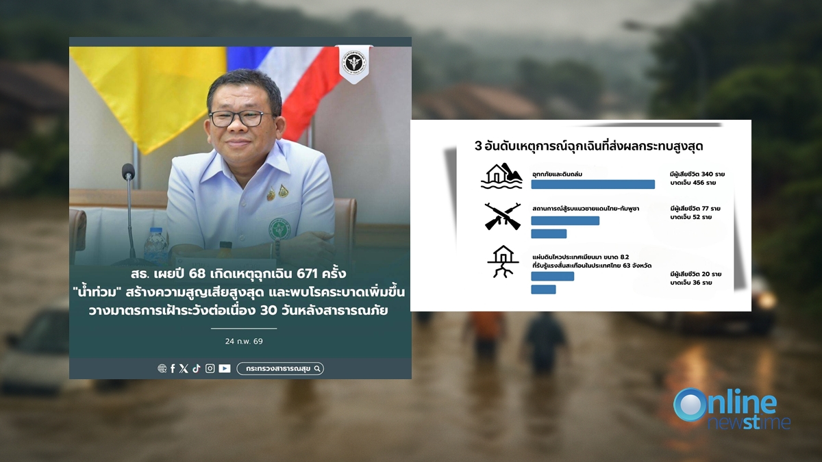 671 emergencies in 2025