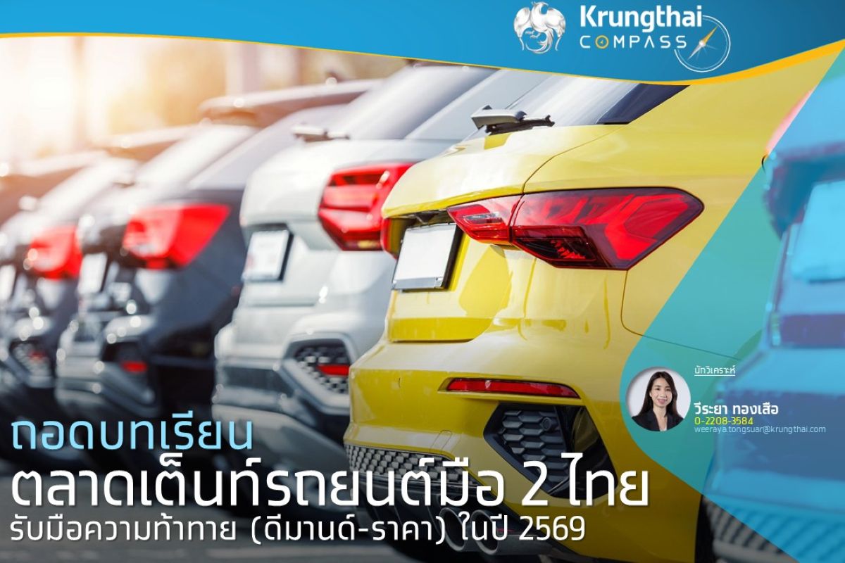 Lessons learned from the Thai used car market.