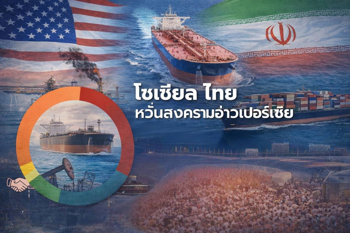 RealWatch-Lab-oilshock-March2026_2026