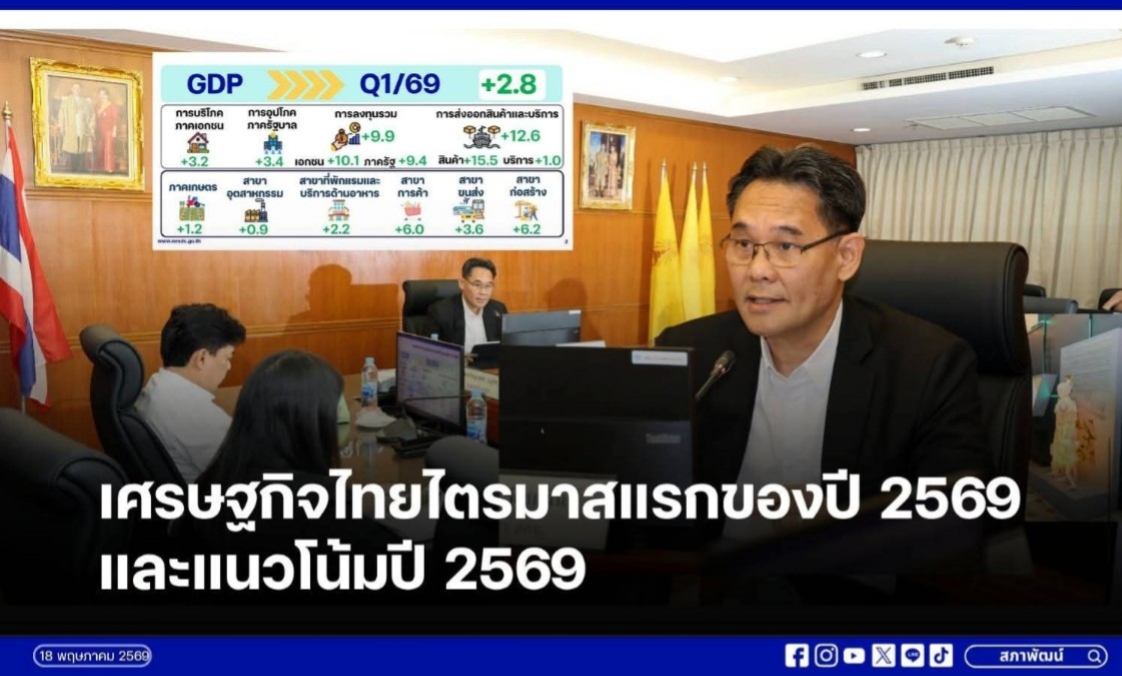 gdp thai_16908288